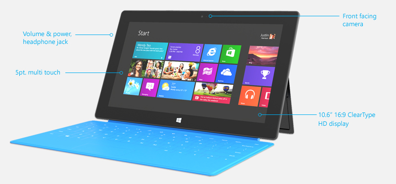 Microsoft Surface 32GB Windows RT kaina | Kaina24.lt