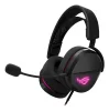 Asus ROG Pelta Core