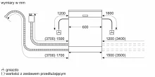 Indaplovė Bosch SMS2ITI67E