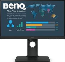 Monitorius BenQ BL2480T